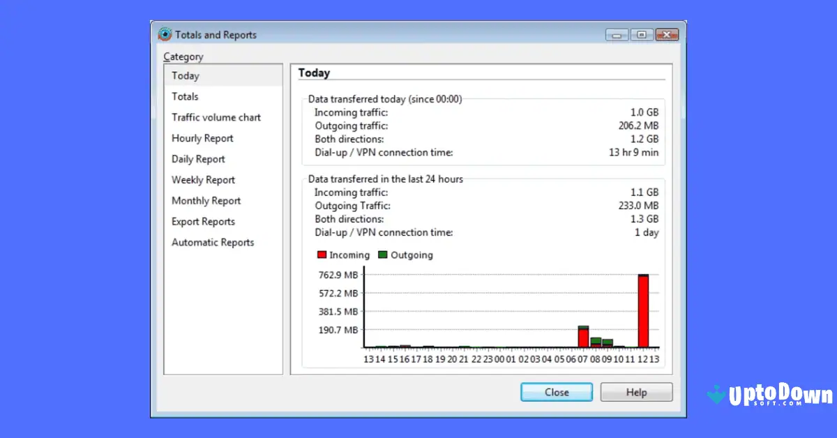 DU Meter Download (2025 Latest) screenshot 1