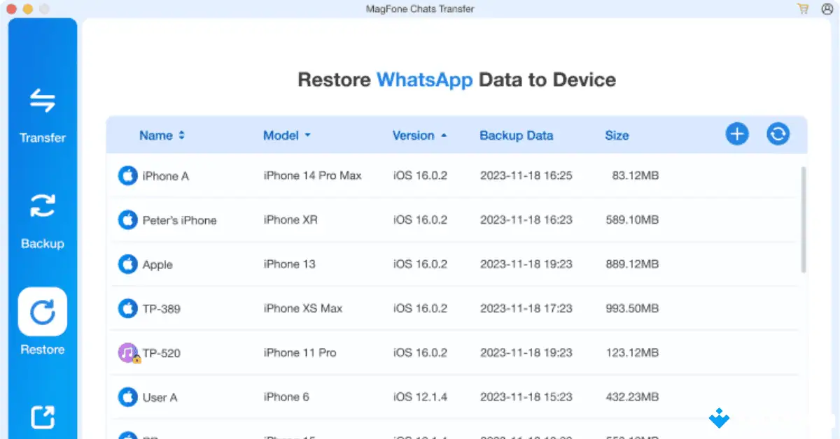 MagFone Chats Transfer for Mac Download (2026 Latest) screenshot 2