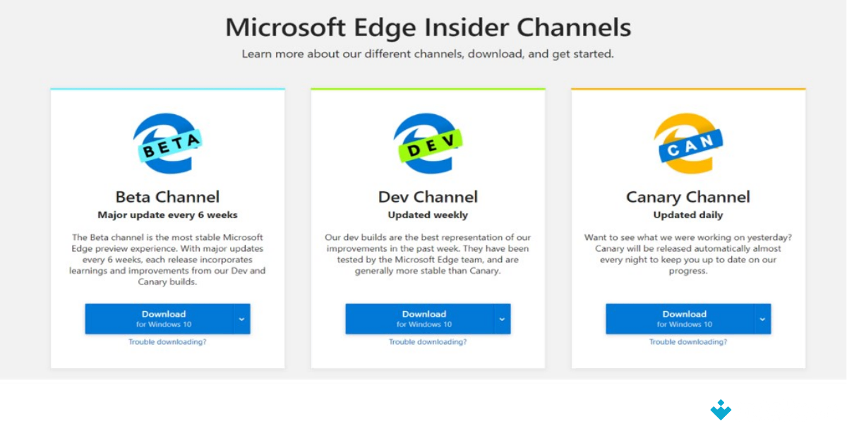 Microsoft Edge Beta Download for Mac Uptodown 2026 screenshot 3